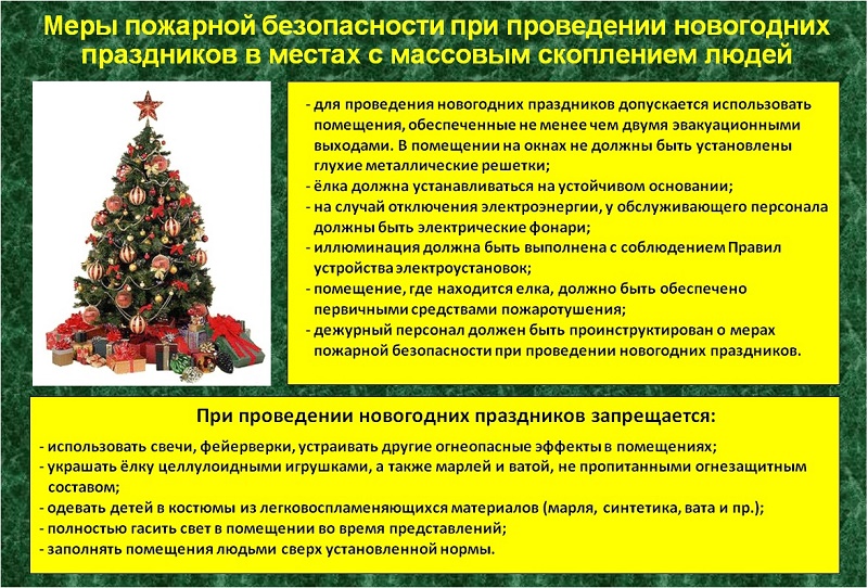 Изображения.