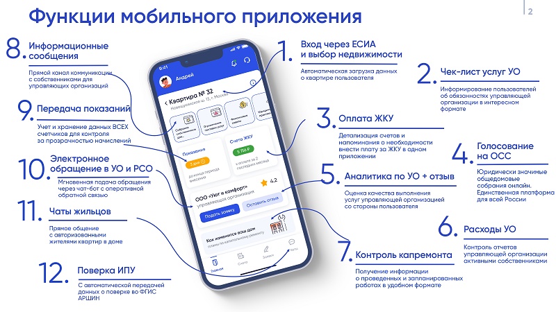 Изображения.