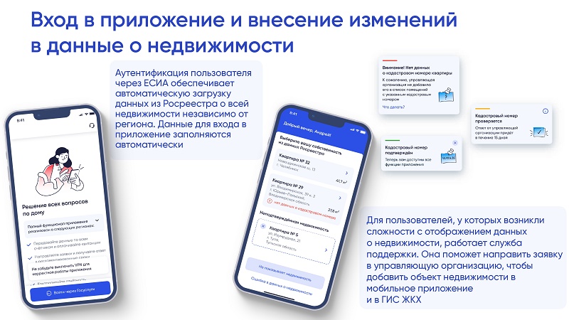 Изображения.