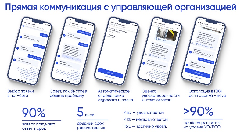 Изображения.