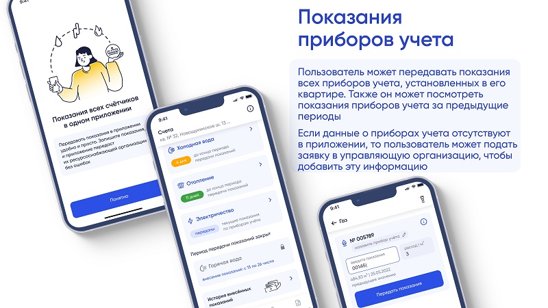 Изображения.
