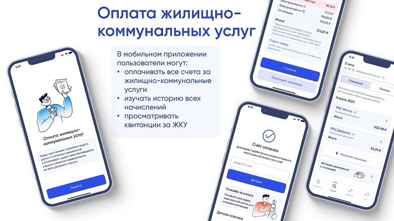 Изображения.